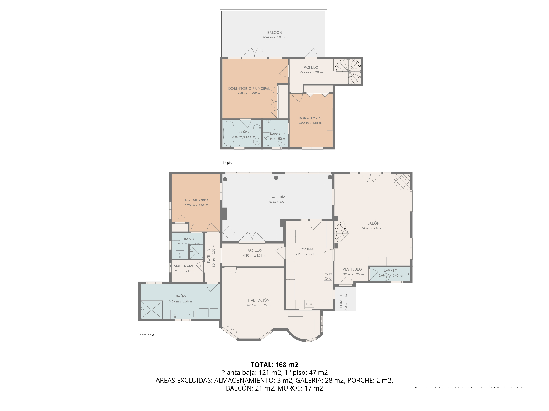 Detailed floor plan illustrating the two-story layout with four bedrooms, spacious living areas, a gourmet kitchen, and a large gallery, totaling 168 m2 of living space.