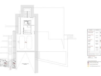 Detailed architectural floor plan of basement level 2, featuring a double garage, service area, and staircase access, alongside the surface area table.