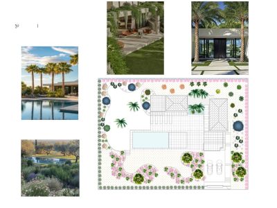 Garden and landscape design plan