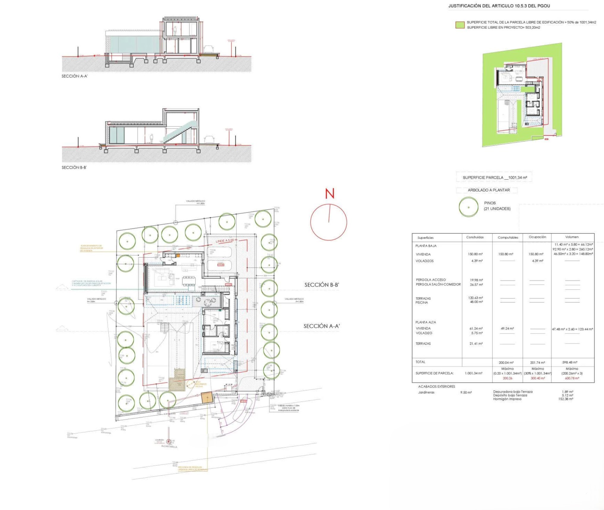 Detailed architectural plan featuring cross-sections, a site layout with landscaping, and a technical table of built and computable surfaces.