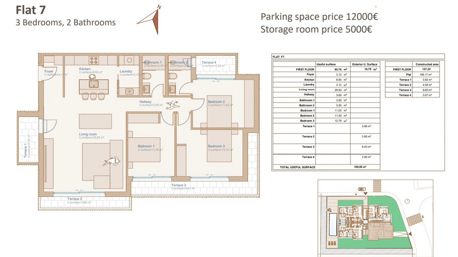 Detailed floor plan of Flat 7 featuring three bedrooms, two bathrooms, an open-plan kitchen with island, and four terraces totaling 109.55 m² of useful space.