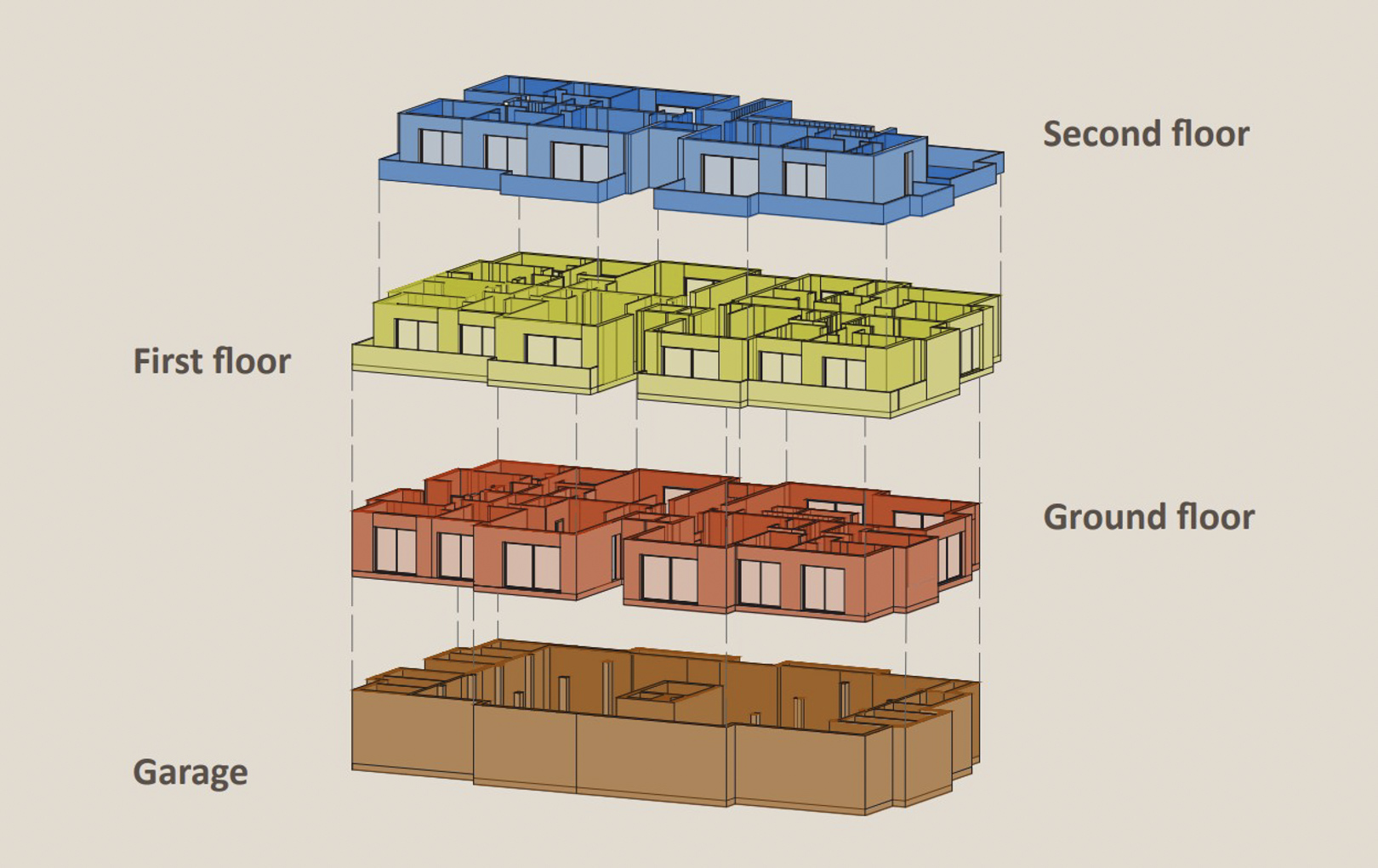 Exploded isometric diagram detailing the spatial distribution of the building, from the underground garage to the three residential levels.