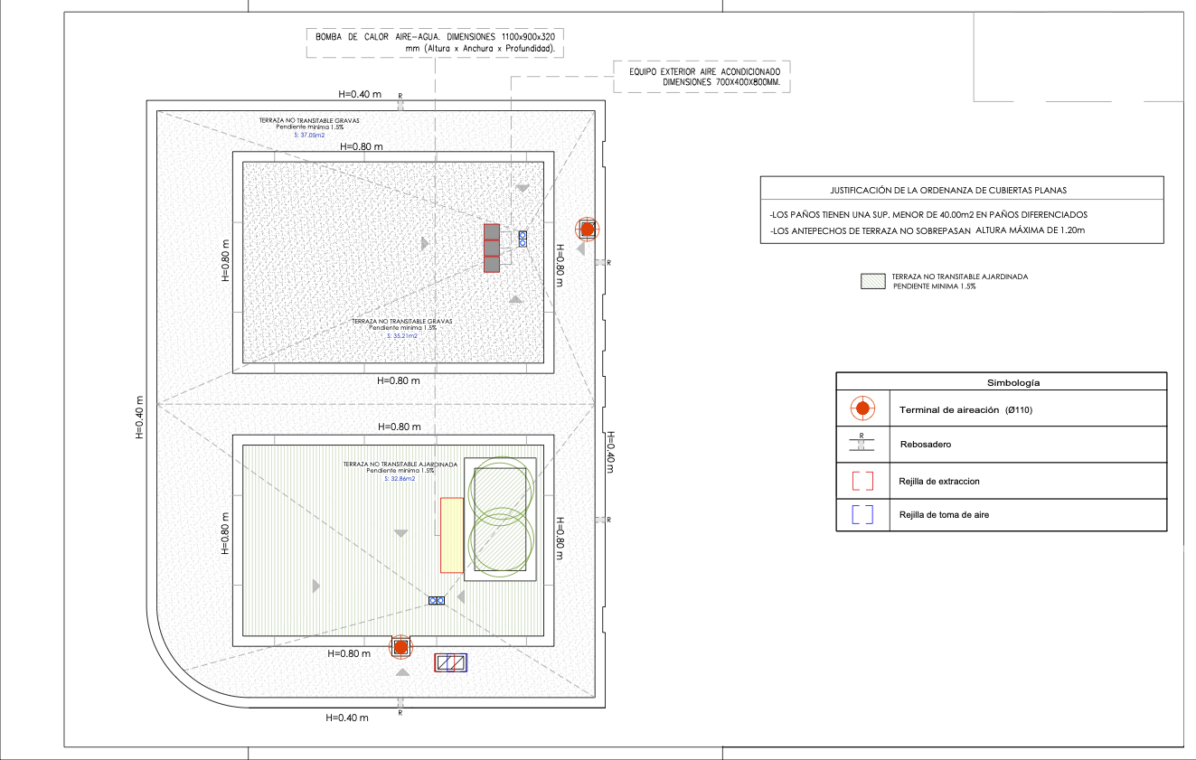 Technical plan of garden and gravel terraces, showing dimensions and minimum slopes.