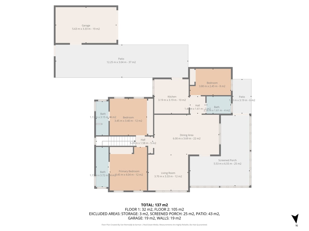 Detailed floor plan of the 137 m² villa, illustrating the layout of three bedrooms with bathrooms, L-shaped living area, kitchen, screened porch, and garage.
